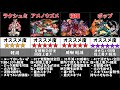 【パズドラ】シーウルフのおすすめサブ35選