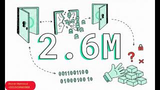 Celebrity Lesson 2 : OWASP API #2 - Broken Authentication Net Worth