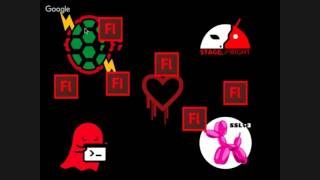 KnoxvilleJS: How to hack your own systems by Jared Smith Wealth