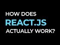 How Does React Actually Work? React.js Deep Dive #1