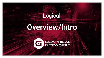 netTerrain for Network Documentation & Mapping: Overview