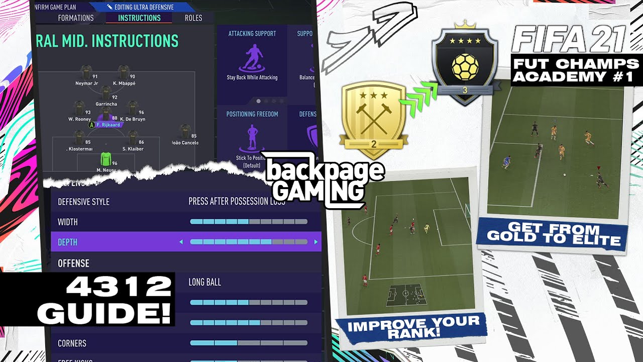 FIFA 21 | ELITE 4312 CHAMPS CUSTOM TACTICS! | FUT CHAMPS ACADEMY #1 | FIFA 21 Ultimate Team