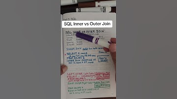 SQL Inner vs Outer Join #sql #database #datascience #dataanalytics