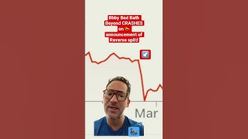 APES 🦍 did you see #bbby CRASH immediately after Reverse Split announced! #amc #ape