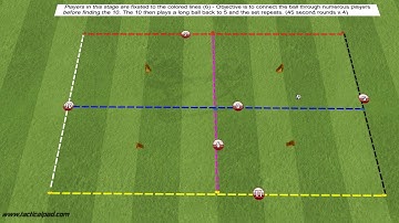 Willie McNab session   Scanning 1