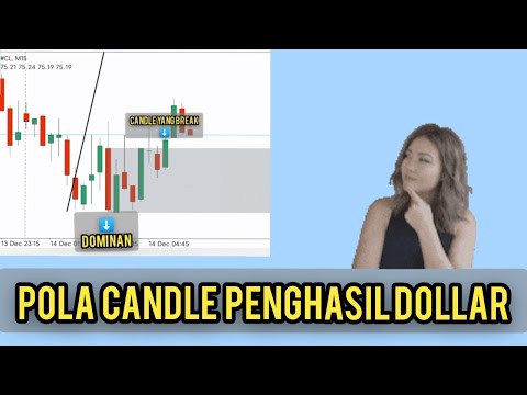 Cuma perlu pola candle ini untuk menaklukan market, ada ulasan eurusd tanggal 13 desember