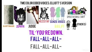 The Mind Electric Color Coded Voices: Elliott's Version
