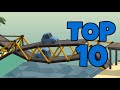 Becoming a Top 10 Poly Bridge Player