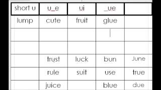 Sort 33 Short Long U