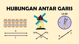 Matematika Kelas 4 Bab 4 | Hubungan Antar Garis