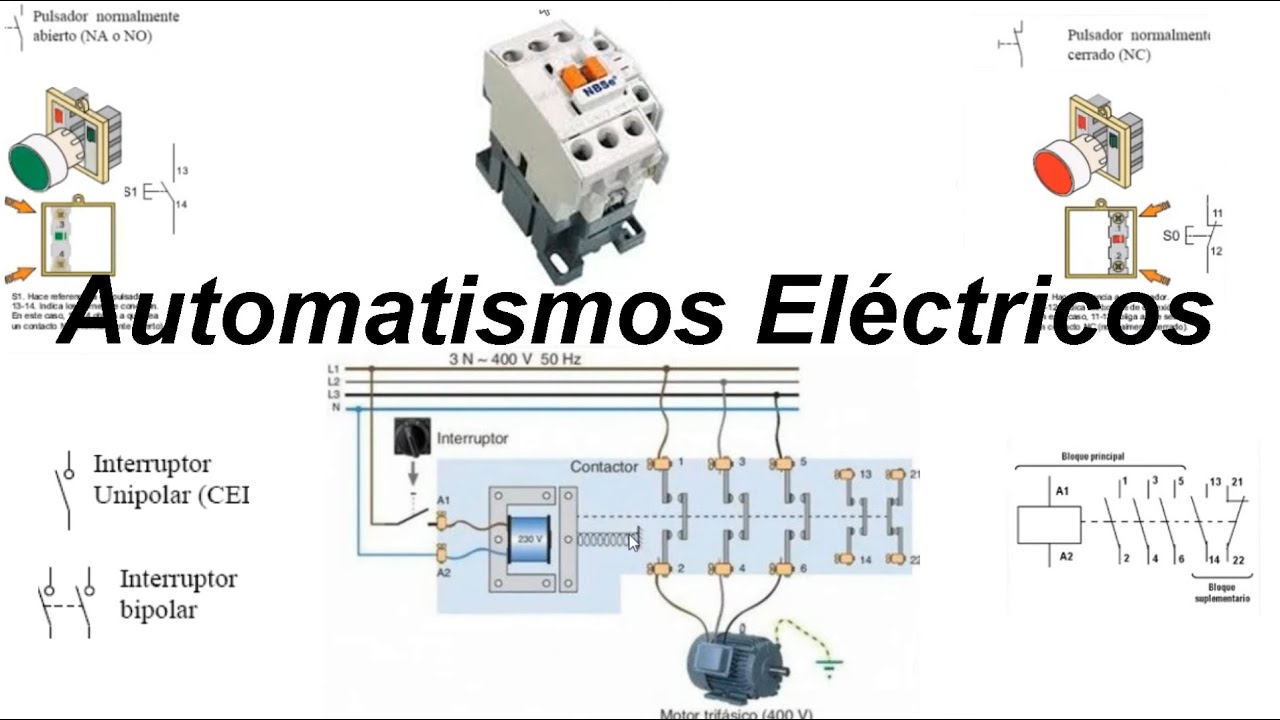 Automatismos