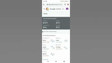 Admob Earning Show #Episode 12 #shorts #trending #admob #earnmoneyonline
