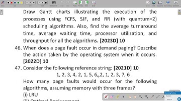 Important Questions for MCS 203 Operating Systems