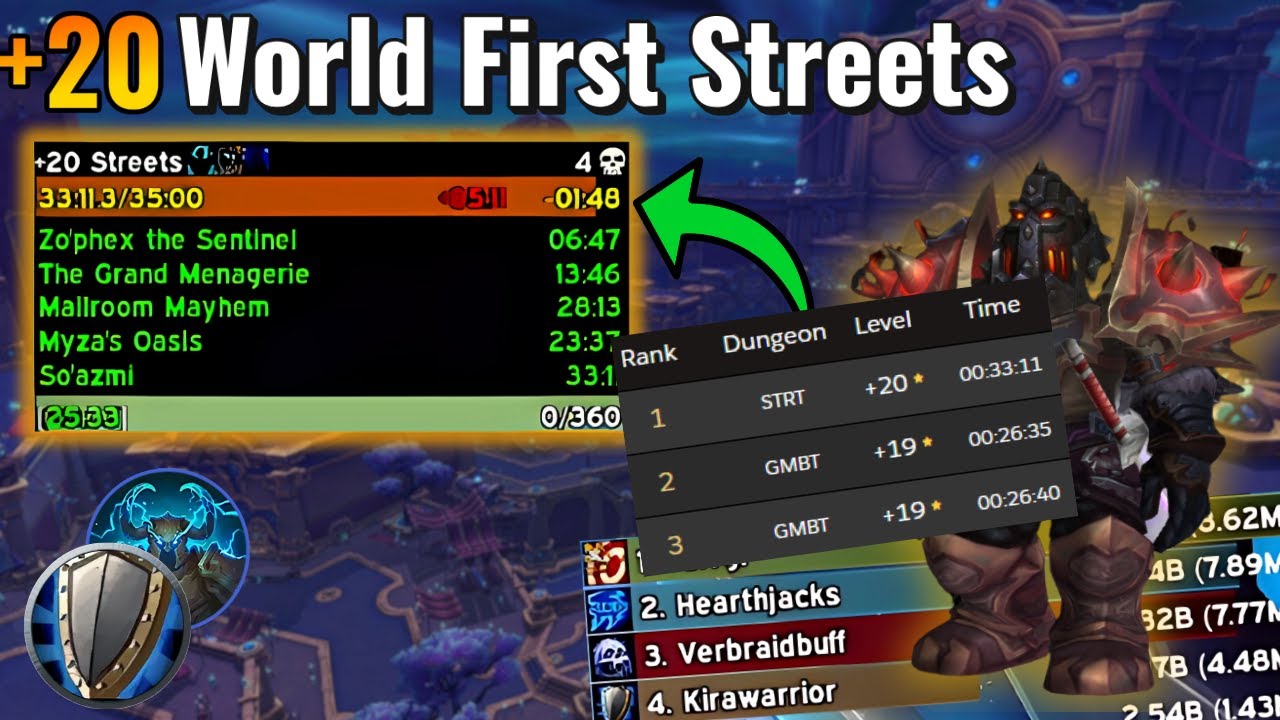 WORLD FIRST +20 DONE! | Tazavesh Streets Protection Warrior PoV!