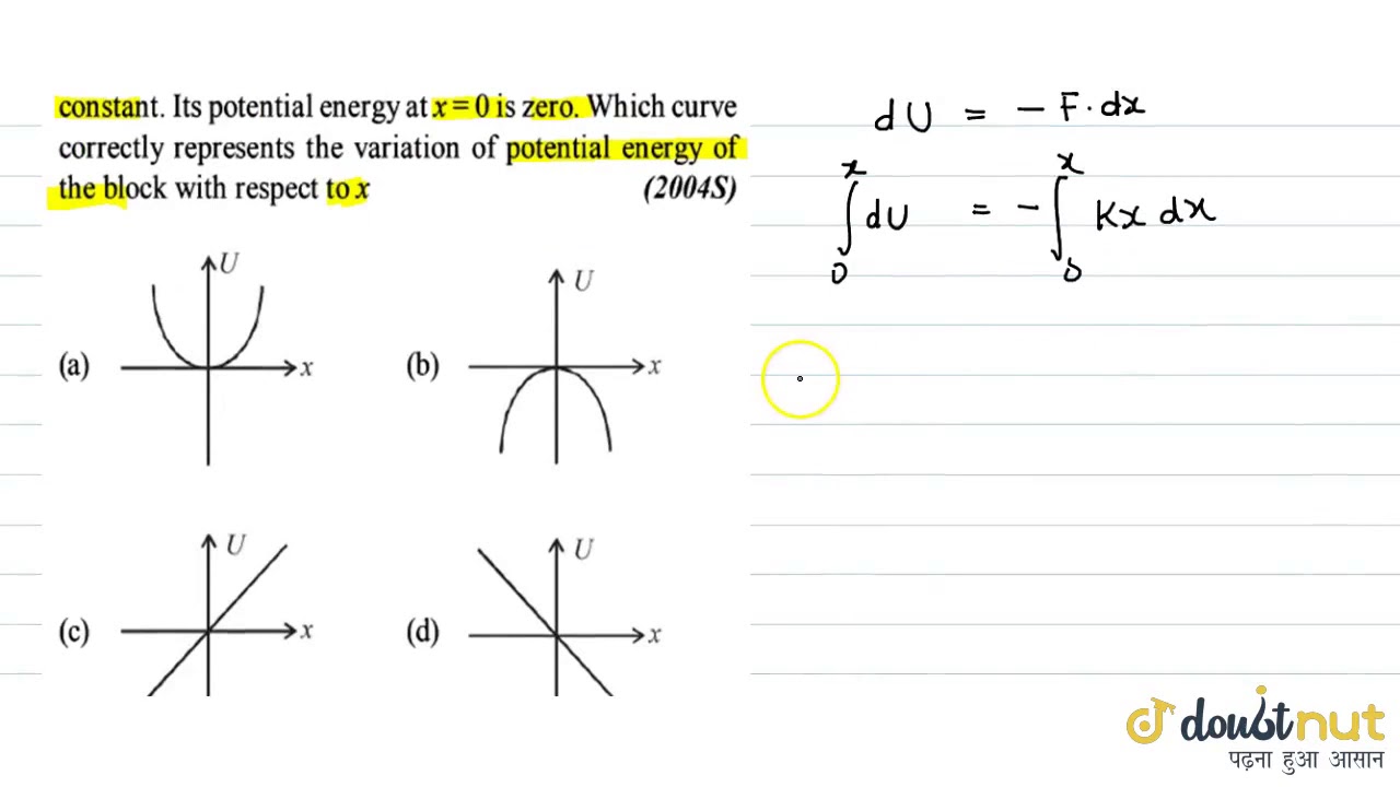 A Particle Is Acted By x Force F Kx Where K Is a Ve a-particle-is-acted-by-x-force-f-kx-where-k-is-a-ve