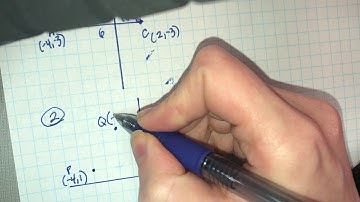 Similarity Transformations