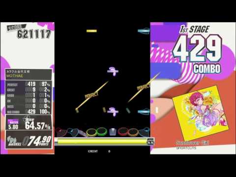 Gitadora Sunflower Girl Master drum
