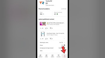 YouTube Studio Main Watch Hours Aur Subscriber Check Karen | How To See Watch Hours In YouTube