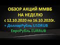 Обзор акций ММВБ на неделю с 12 октября по 16 октября 2020 года+ ДолларРубль USDRUB ЕвроРубль EURRUB