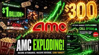AMC JUST Hit a Major Milestone! Is $300 Finally Possible?