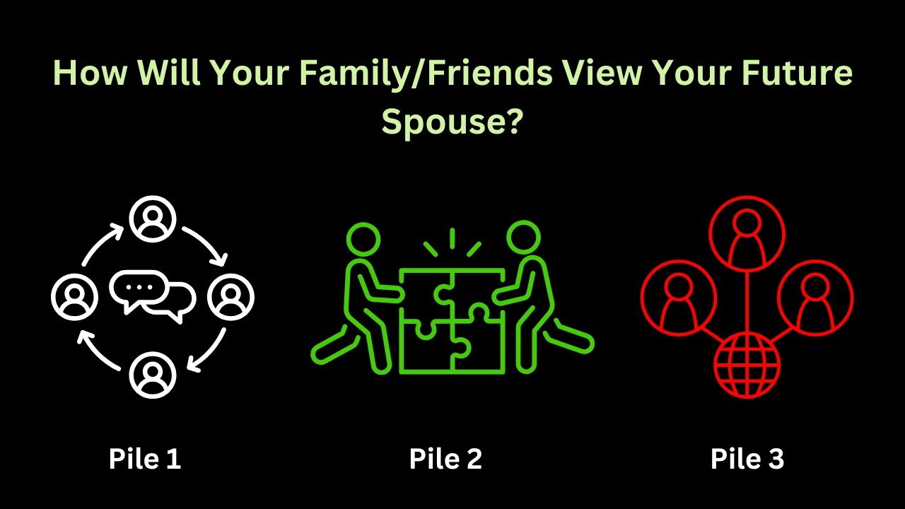 How Will Your Family/Friends View Your Future Spouse? Pick-a-Card. Pick-a-Pile. Tarot Reading.