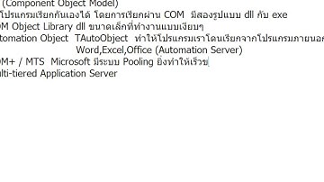 อบรม Delphi Intermediate  อจ จิรายุ พื้นฐาน Interface ต่อและ COM
