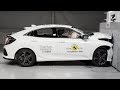 2017 Honda Civic Hatchback - Crash Test