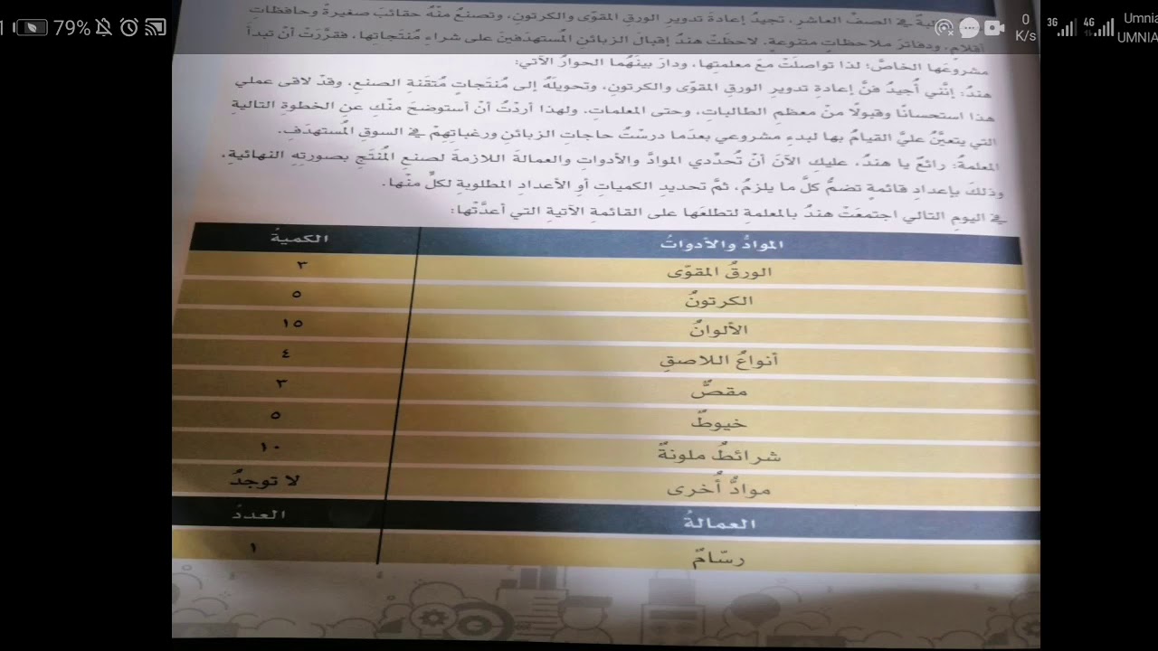 شرح الدرس الرابع انشاء المشروع