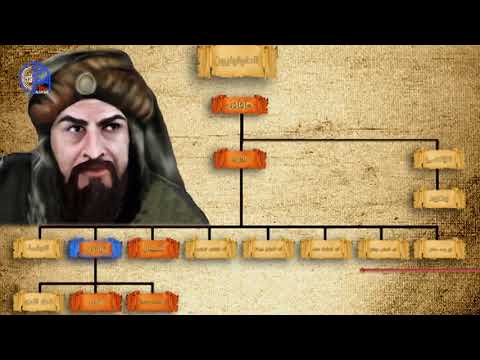 الدولة الطولونية