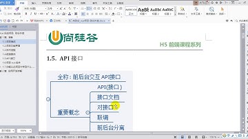02 尚硅谷 Vue项目 项目开发准备