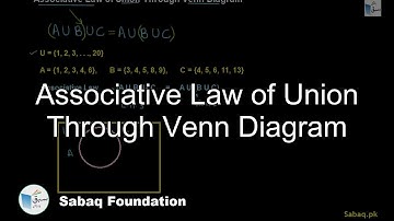 Associative Law of Union Through Venn Diagram, Math Lecture | Sabaq.pk