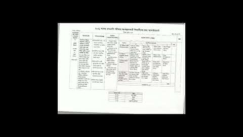 SSC Assignment 2021(5th week)