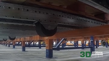 Pallet Flow Demo In A Freezer!