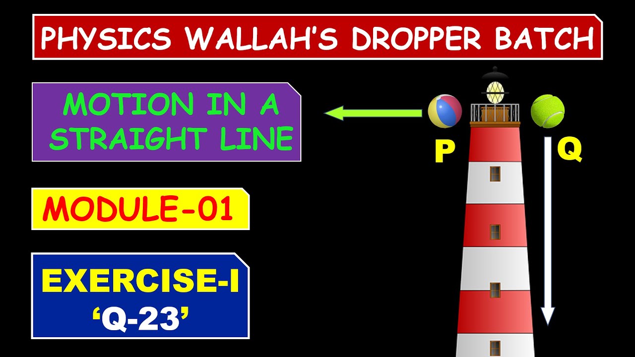 A Ball P Is Dropped Vertically And Another Ball Q Is Thrown Horizontally With The Same Velocities
