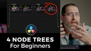 The Easiest Node Trees for Beginners in DaVinci Resolve