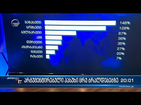 ცრუ ბრალდებები საქართველოს წინააღმდეგ და ირაკლი კობახიძის ციფრებით გამყარებული პასუხი