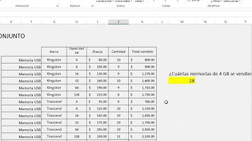 Micro tutorial Excel 2013 Intermedio 9.3