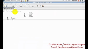 Installation et configuration du Serveur DNS sous Linux [DARIJA]