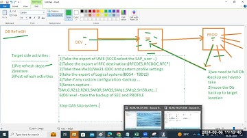@sapbasishana  SAP DB REFRESH -  PRE STEPS