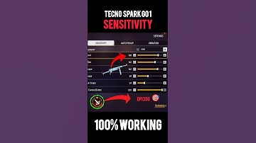 Tecno Spark Go 1 Free Fire Test || Tecno Spark Go 1 Free Fire Sensitivity Settings 2025 || Tecno