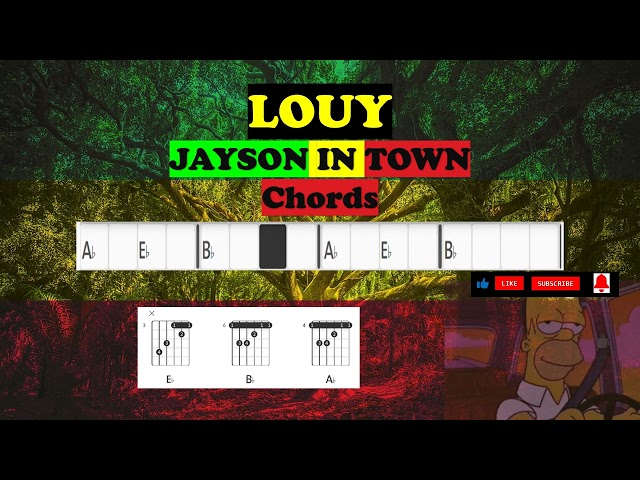 LOUY | JAYSON IN TOWN | CHORDS class=