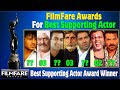 Filmfare Best Supporting Actor Awards all Time List | 1955 - 2021 | All Filmfare Award WINNERS List.