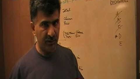 GMAT Problem Solving 222 p184 - 13th Edition Official Guide - KeshwaniPrep.com