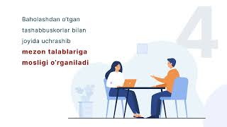 "Kichik biznesni uzluksiz qo'llab-quvvatlash" kompleks dasturida kimlar ishtirok eta oladi?