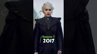 Evolution of Daenerys Targaryen (2011-2019) #gameofthrones #daenerystargaryen