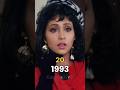 Sainik Movie (1993-2026) Cast Then vs Now #shorts #beforeafter #castthenandnow #viral