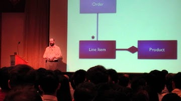 Martin Fowler on Aggregate Databases