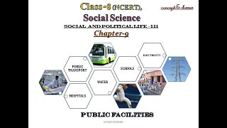 Class 8-Social Science( Civics / Social and Political Life-III) :Chapter-9, Public Facilities