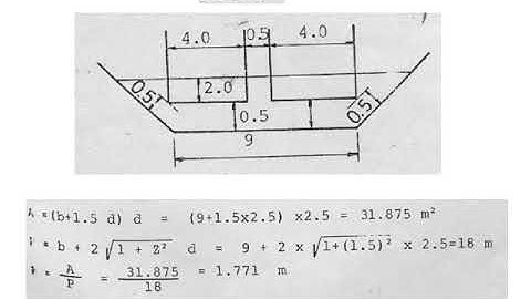 8 6  Design of canal and Drain cross section