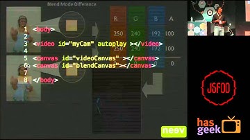 Vinci Rufus - Using Camera Motion Detection in JS for Gestures based Interaction